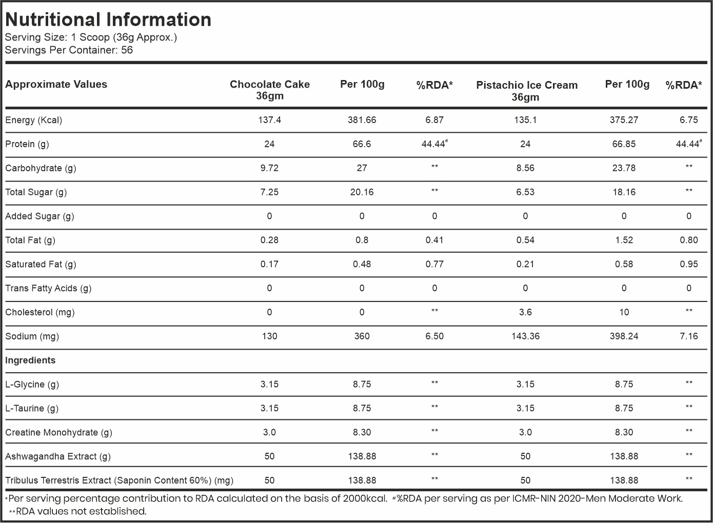 daily-scoop-builder-whey